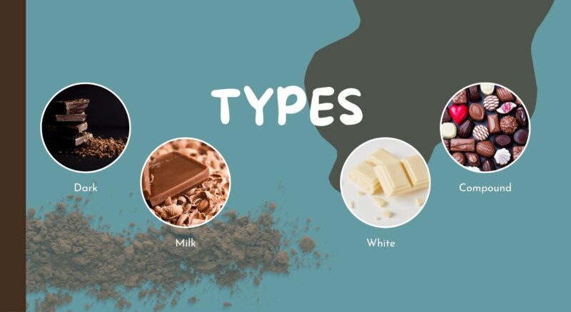 What Is the Melting Point of Different Types of Chocolate? Find Out Here